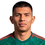 Gallardo Jesús