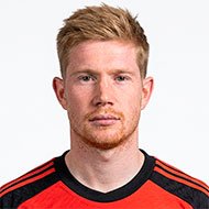 De Bruyne Kevin
