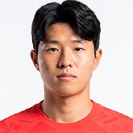 Chang-hoon Kwon