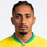 Raphael Dias Belloli