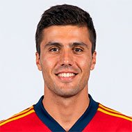 Rodrigo Hernández Cascante